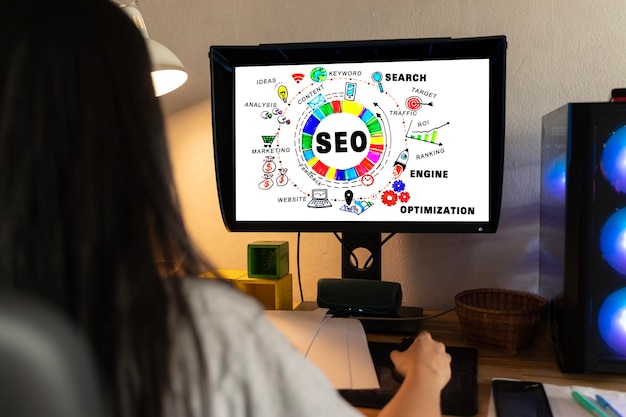 Um Computador de Mesa Exibindo Análises de SEO, Ilustrando Conceitos de Otimização para Motores de Busca com Gráficos e Métricas de Classificação Relacionadas ao Tráfego de Sites para Empresas.